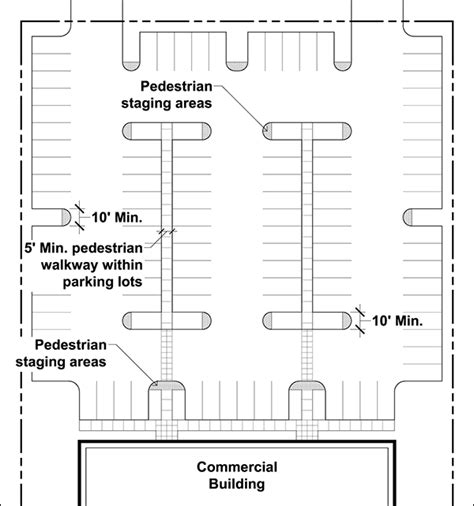 draw a parking lot diagram.